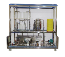 过程控制综合实验装置【GLGK